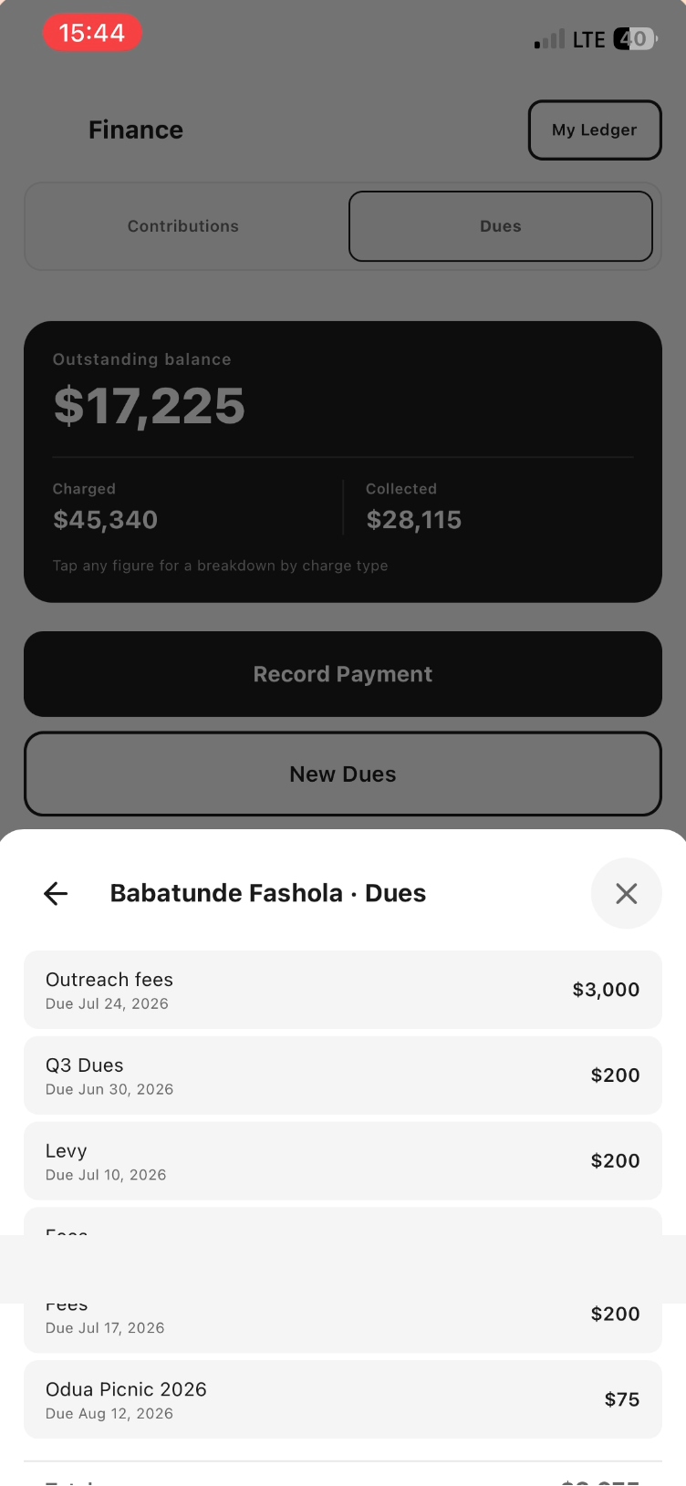 Member dues breakdown