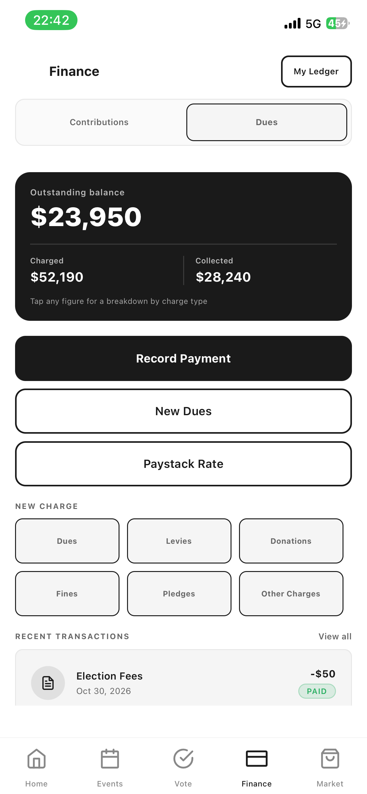 Dues ledger